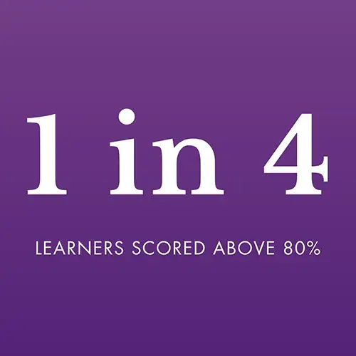 learners scored above 80