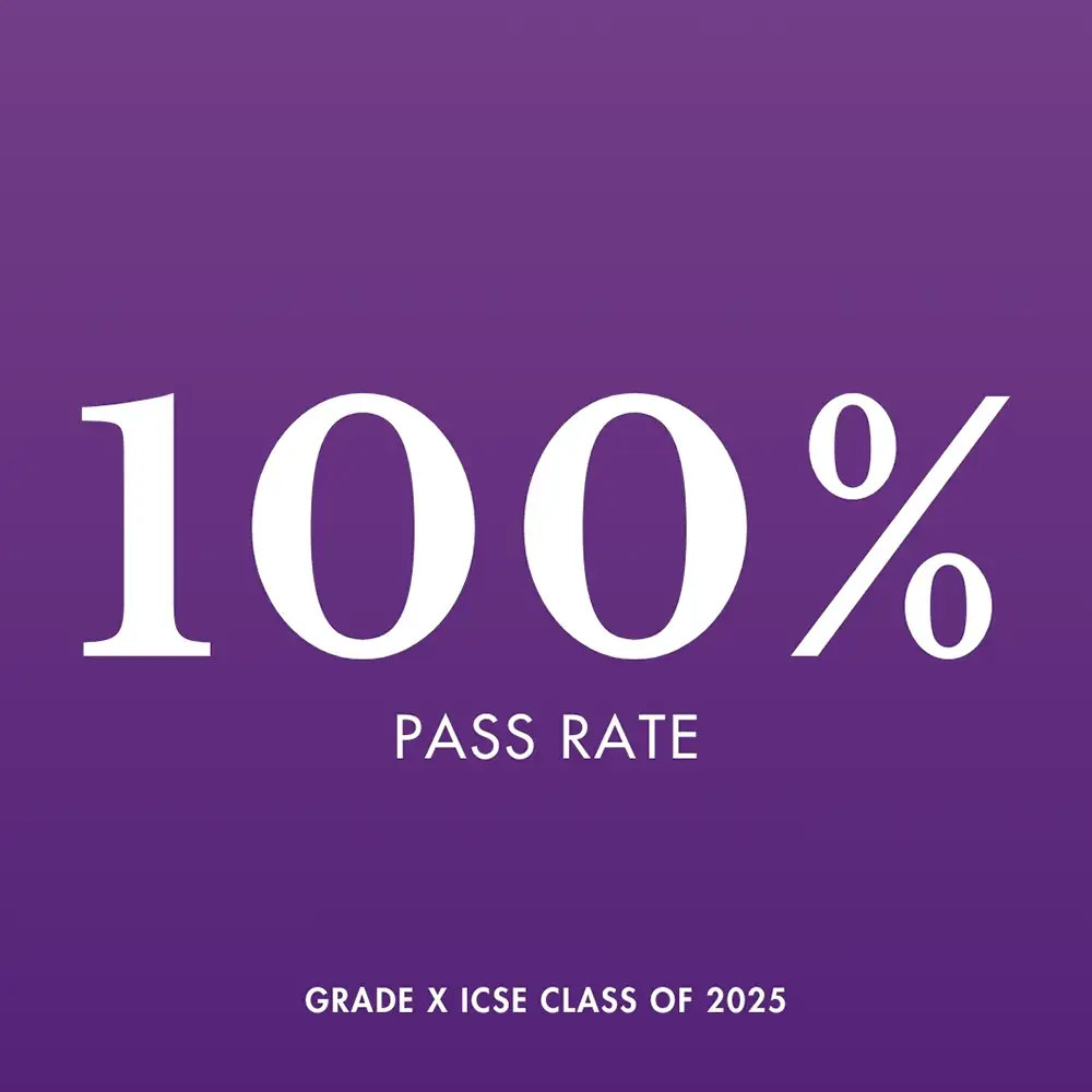 ICSE Results Borivali 2025