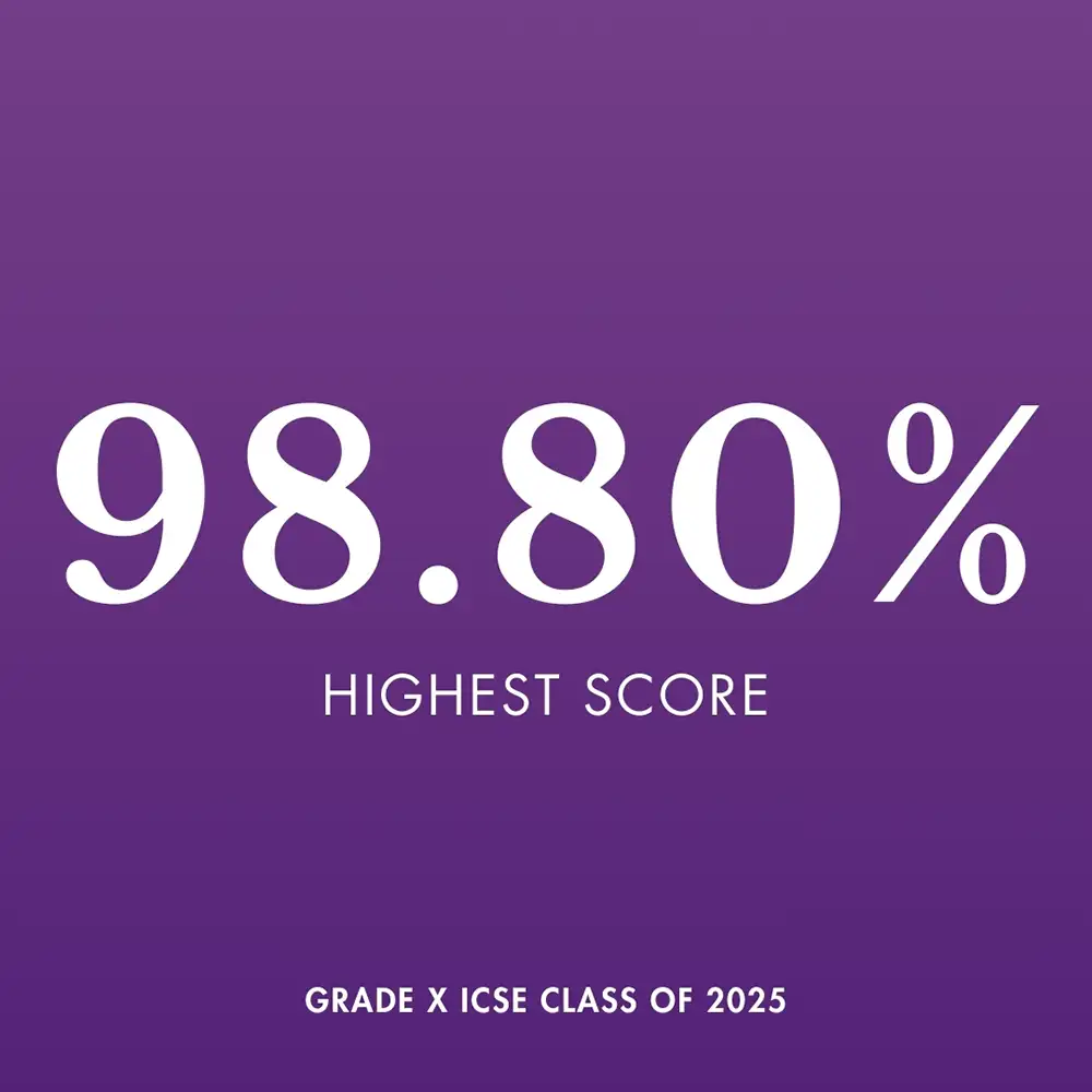 ICSE Results Borivali 2025