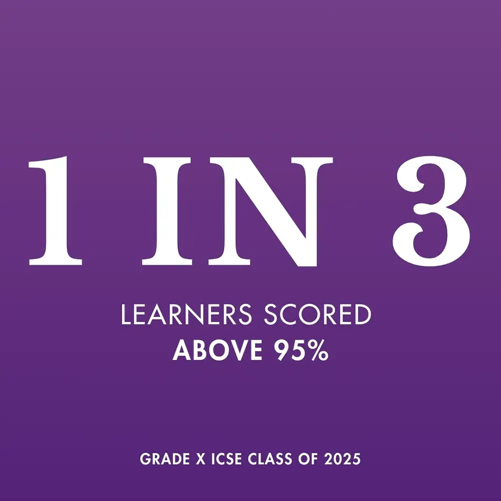 ICSE Results Borivali 2025