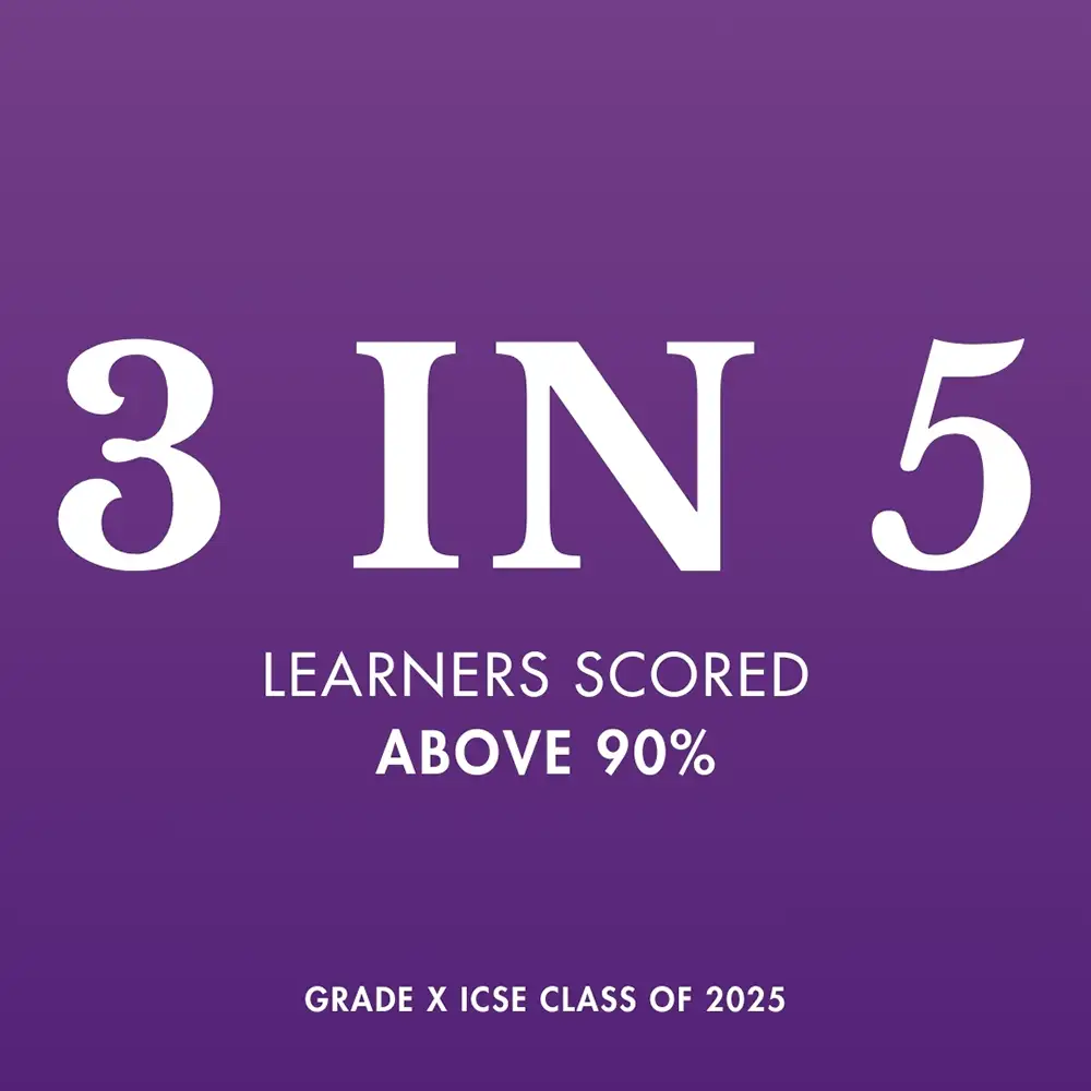 ICSE Results Borivali 2025