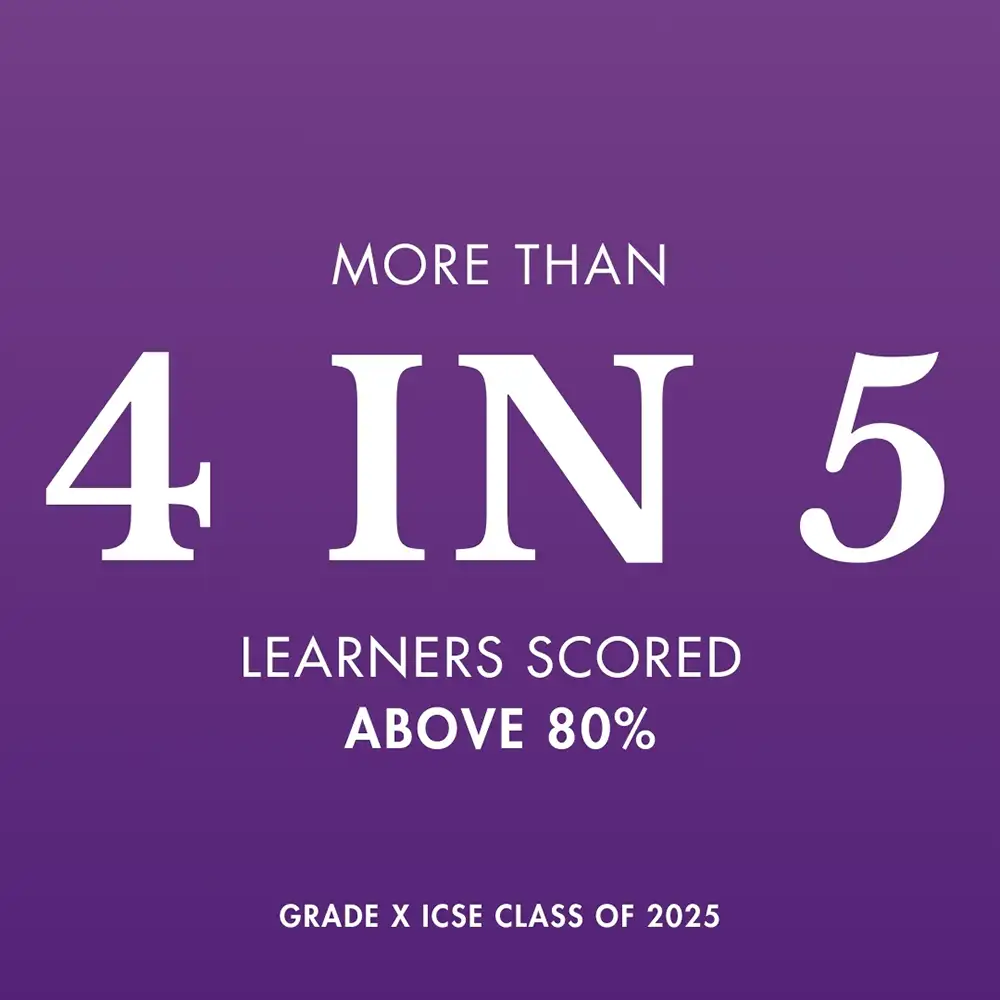 ICSE Results Borivali 2025