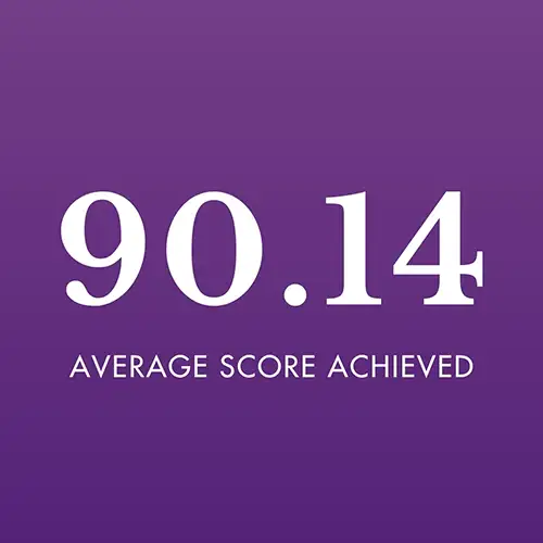 Average score achieved