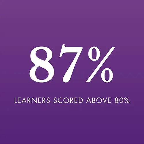 Learners scored above 80%