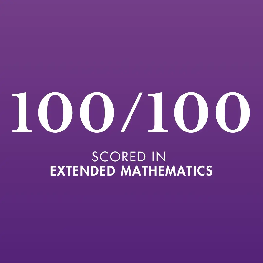 IGCSE Results Borivali 2025