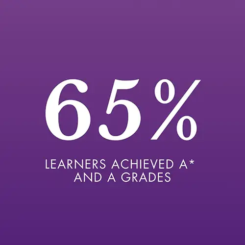 Learners achieved A* and A grade