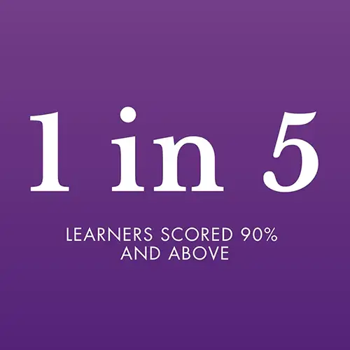 Learners scored 90 above