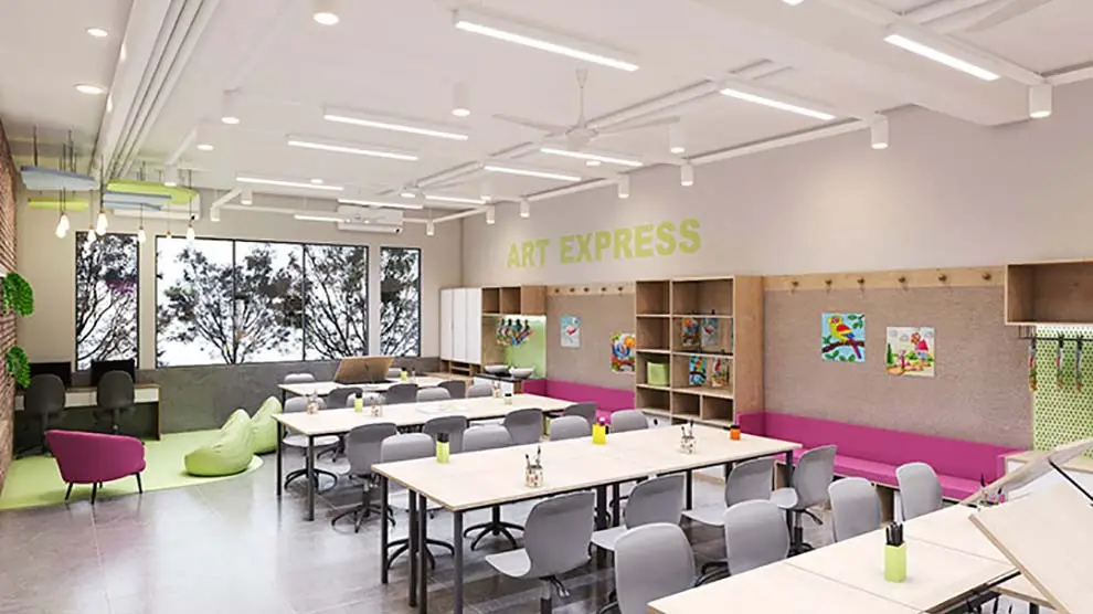What does an EduCreative School look like?
