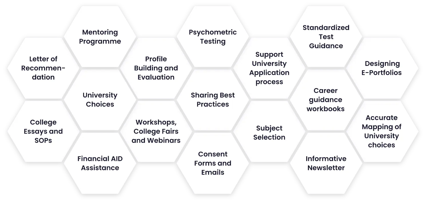 Nurturing Our Learners at Every Step