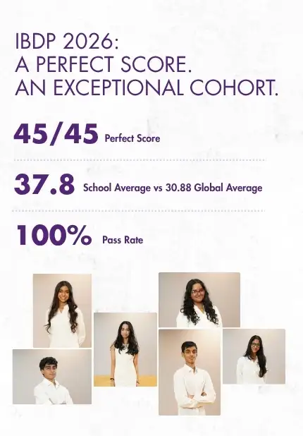 JBCN International School Oshiwara IBDP Results 2026