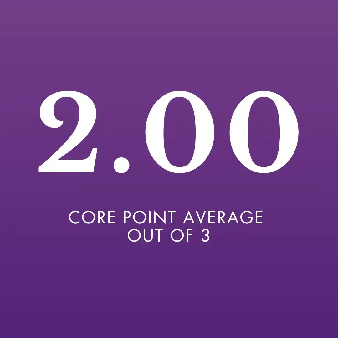 IBDP Results Oshiwara 2025