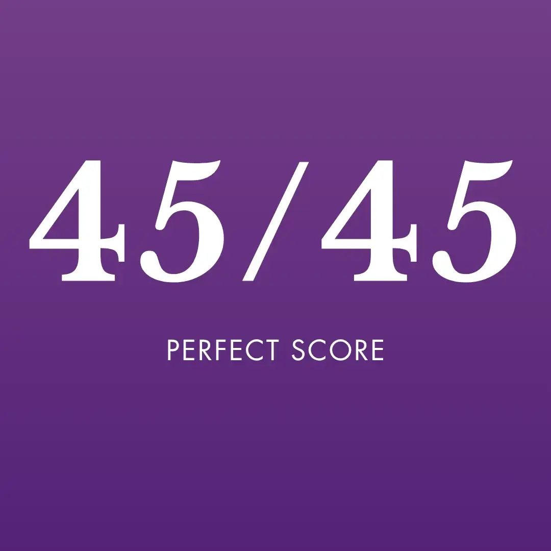 IBDP Results Oshiwara 2026