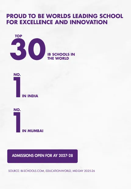 JBCN International School Parel Ranked no 1 in India and Mumbai