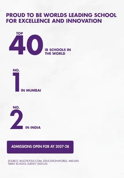 JBCN International School Parel Ranked no 1 in mumbai and maharashtra