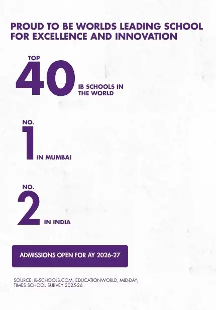 JBCN International School Parel Ranked no 1 in mumbai and maharashtra