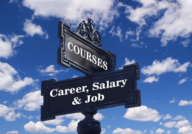 A sign board of courses, carrers, salary & job