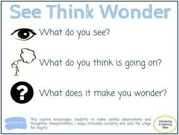 see think wonder